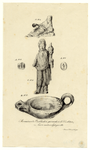 39477 Afbeelding van Romeinse vondsten van opgravingen bij Vechten: twee beeldjes, een olielampje van aardewerk en twee ...